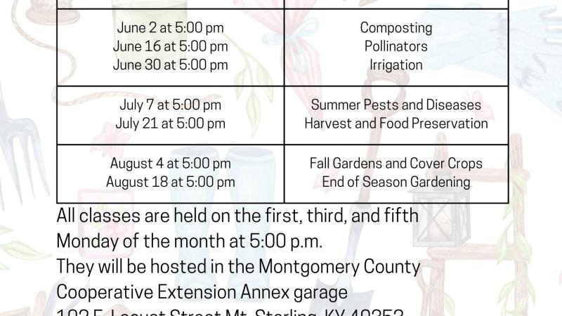 Horticulture Toolkit